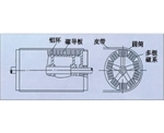 青海永磁磁力滚筒